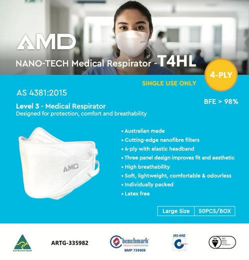 AMD P2 nano-tech respirator mask